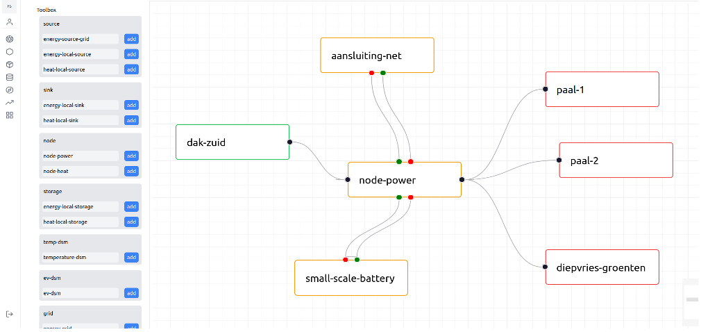 E=MS highfive project 