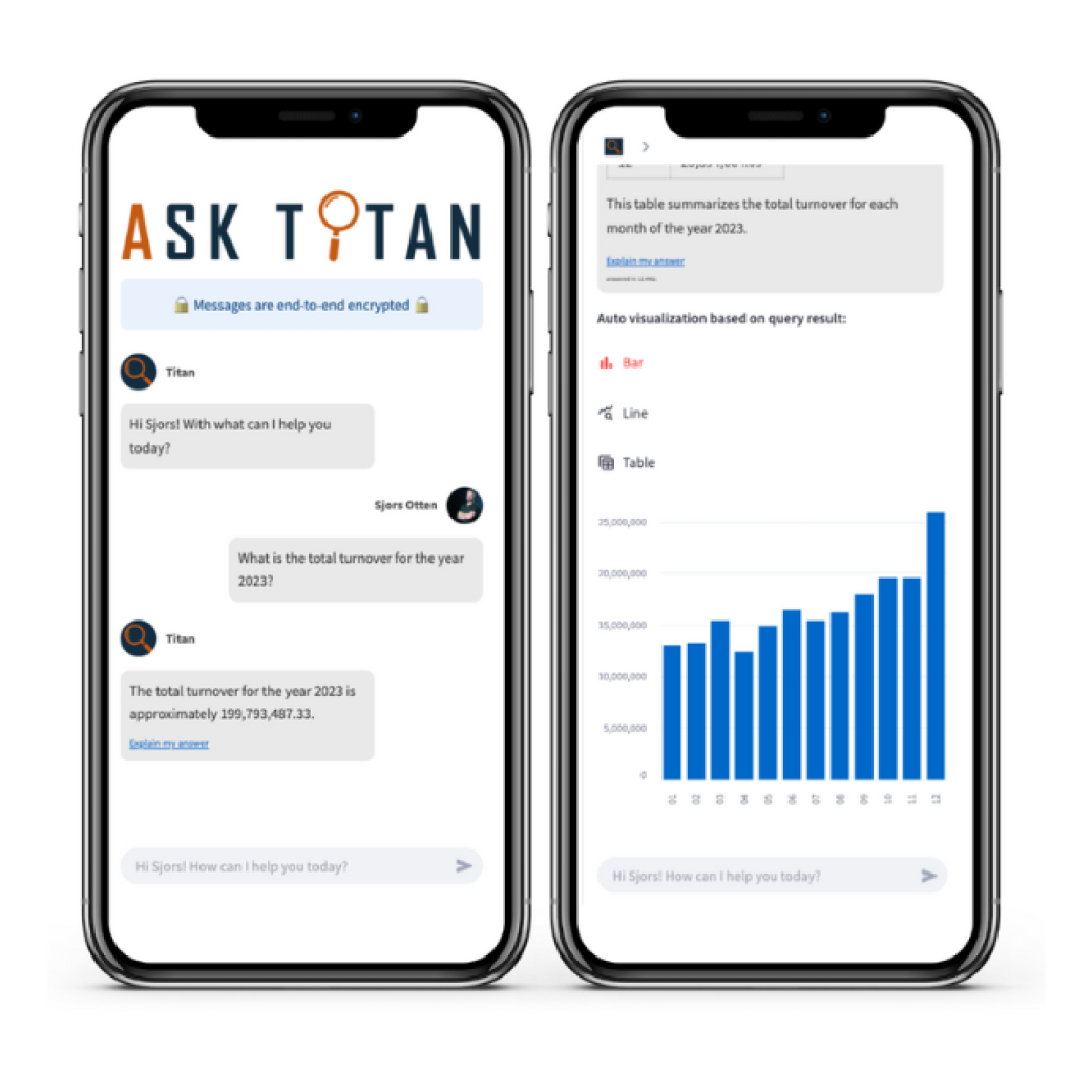 ask titan